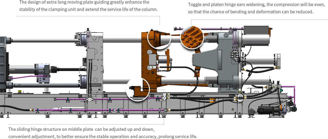 lanson die casting machine